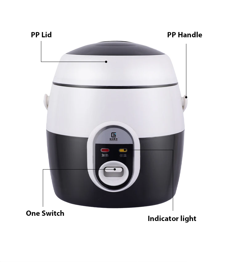 CFXB-PB0302